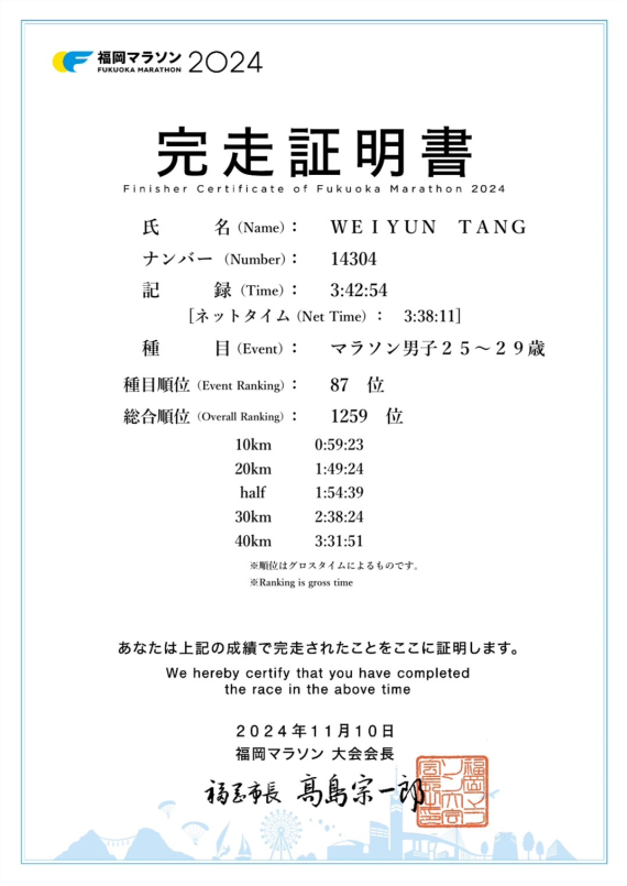 完走證明書 — 紙本紀念